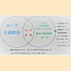 今年もミッションホープをよろしくお願いします。